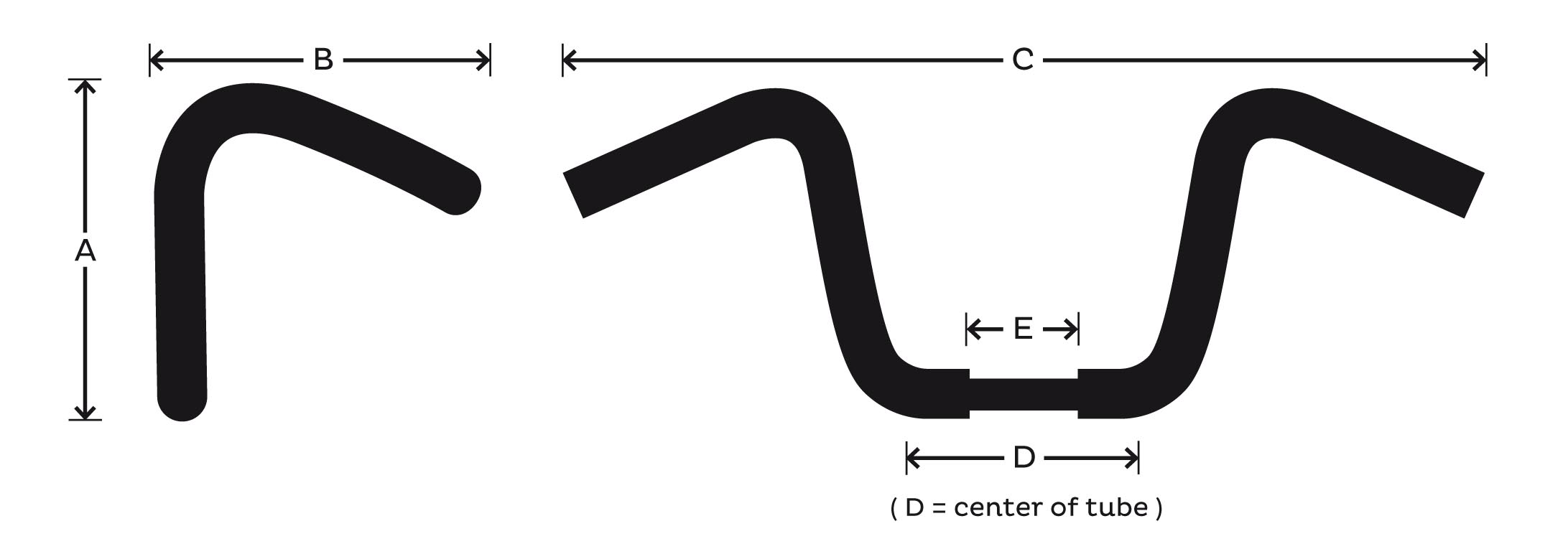 Highway Hawk Styr Buckhorn Ø22 MM
