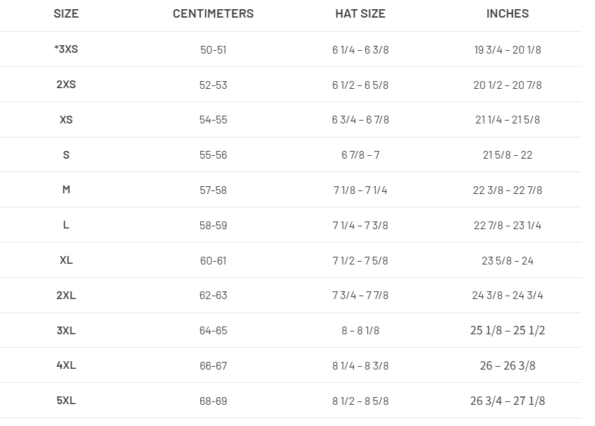 HJC RPHA91 Combust MC3HSF