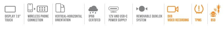 InterPhone RideSync 70 Apple Carplay til MC