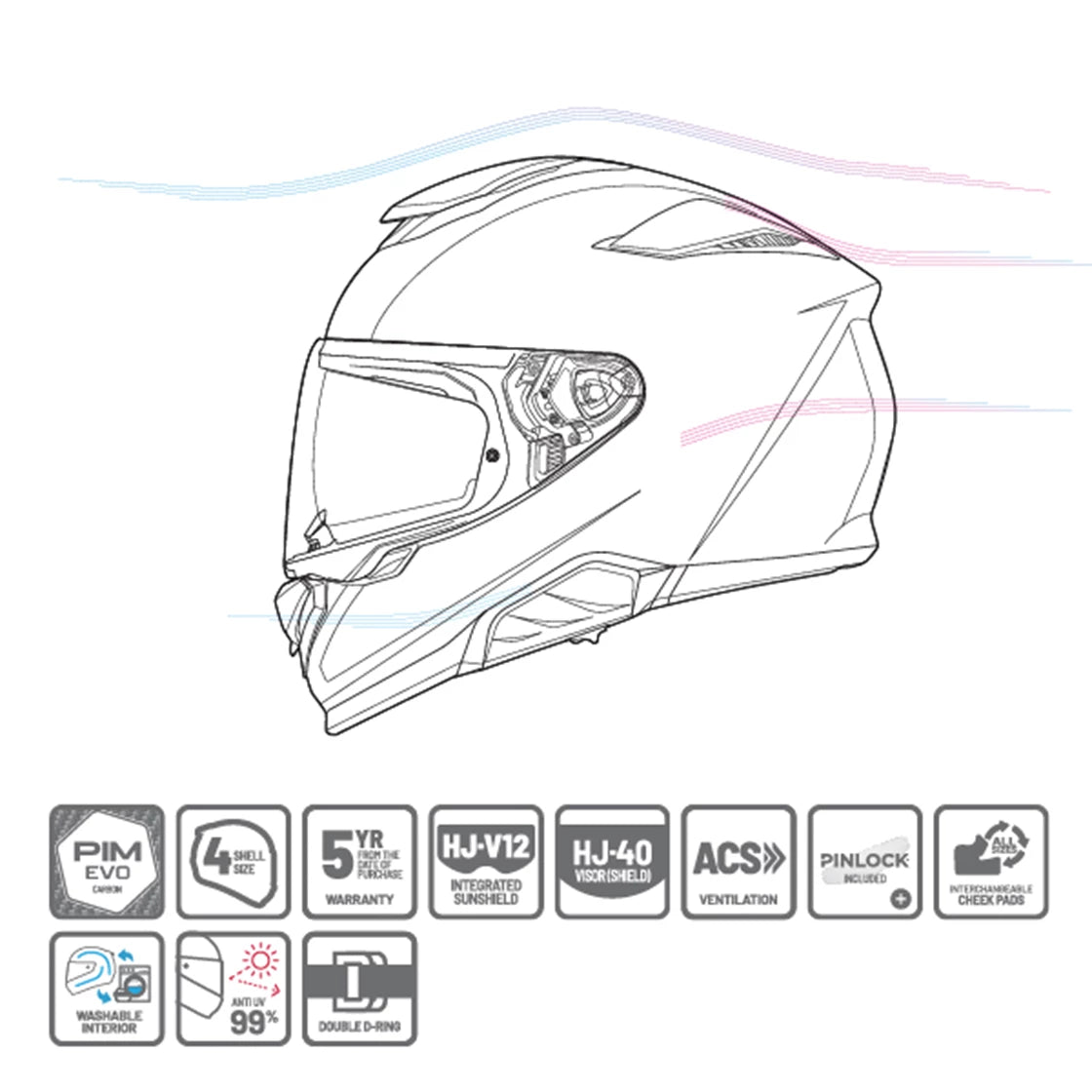 HJC RPHA71 CARBON Sort Fullface Hjelm