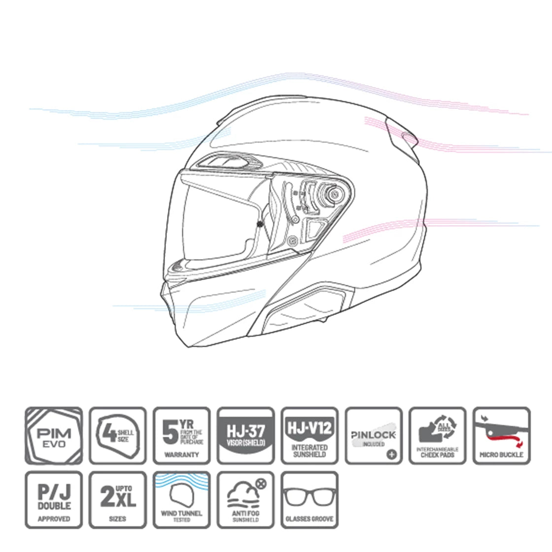 HJC RPHA91 Combust MC3HSF